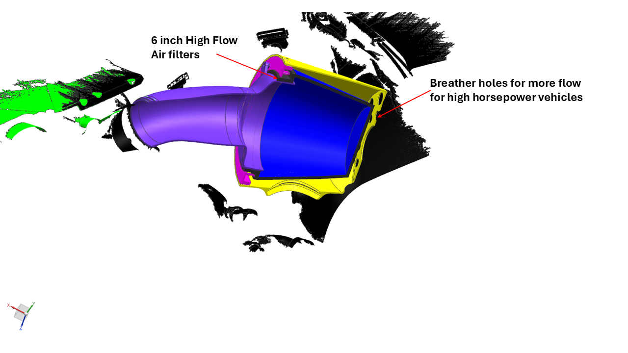 2018-2023 BMW M5/M8 Competition (F90/F91/F92/F93) Cold Air Intakes