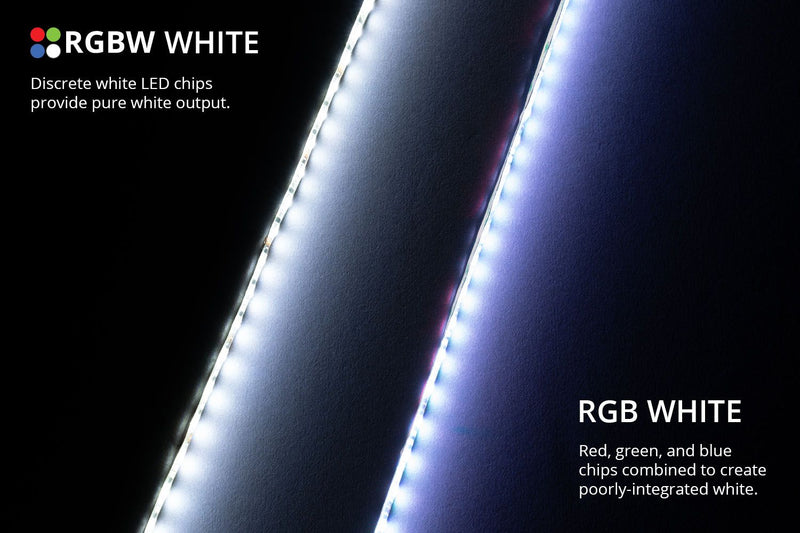 Diode Dynamics RGBW 200cm Strip SMD120 M8